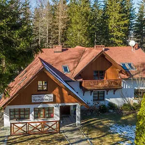 Gorska Homestay